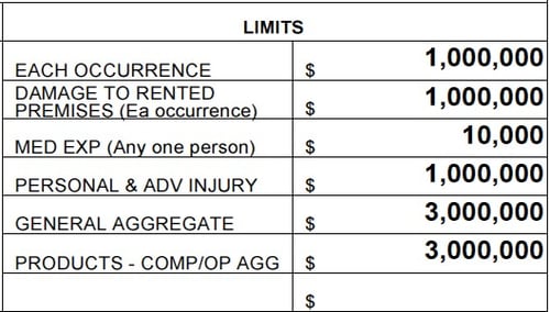 med payments